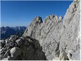 Rifugio Sorgenti del Piave - Monte Chiadenis